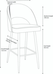 Rackhams Chelsea Velvet Bar Stool, Fixed Black Legs & Footrest, Padded Seat – Blue - thumbnail 4