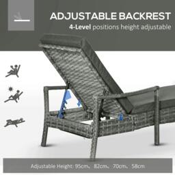Rackhams Patio Rattan Sun Lounger, Dual Wicker Weave Outdoor Single Reclining Chair Furniture, 5-Level Adjustable Backrest w/ Removeable & Washable Cushion - thumbnail 3