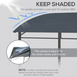 Rackhams 2.2 x 1.5 m BBQ Gazebo Tent Sun Shade with Canopy, Grey - Beige - 215cm x 150cm x 220cm - thumbnail 4