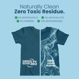 Rackhams Ocean Breeze Eco Friendly Laundry Detergent Sheets - thumbnail 6