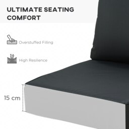 Rackhams Outdoor Seat and Back Cushion Set, Deep Seating Chair Cushion, Black - Black - Olefin, Sponge, Tiled Cotton - 61cm x 61cm x 15cm - thumbnail 5