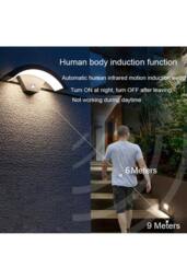Rackhams 12W LED Eaves Outdoor Wall Light Garden Light - Black - One Size - thumbnail 5