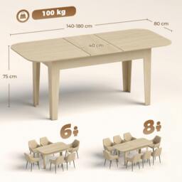 Rackhams 140-180 cm Extendable Oval Dining Table for 4-6 Round Edges - Oak - thumbnail 3