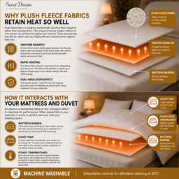 Rackhams Electric Blanket Single Size - Plush Fleece Quilted - 10 Timer & 9 Heat Settings - Overheat Protection - thumbnail 4