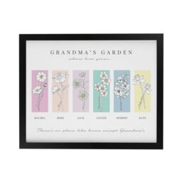 Rackhams Personalised Birth Flower Family of 6 Black Framed Print - thumbnail 1