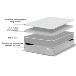 Rackhams Pureflex Memory Foam Mattress - 12 inch - Small - Orthopedic - Single - thumbnail 5