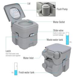 Rackhams Portable Camping Toilet, 20L Flushable Porta Potty with 2 Detachable Tanks and Double Seal Valve for Travel Fishing Festival Campsite - thumbnail 4
