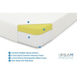 "Rackhams Core Bubble Memory Mattress - 6"" Deep, Prime Softness - White - 1 - European Single Mattress (90cm x 200cm)" - thumbnail 4