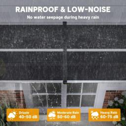 Rackhams Front Door Canopy Outdoor Awning Aluminium Rigid Plastic Polycarbonate Rain Shelter UV Water Rain Resistant 196 x 75cm Black - Black - thumbnail 5