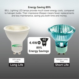 Rackhams GU10 LED Spotlight 4.4W Energy Saving Light Bulbs - Pack of 10 - thumbnail 6