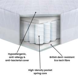 Rackhams Harmony Pocket Spring Baby Mattress 120x60x10cm - thumbnail 3