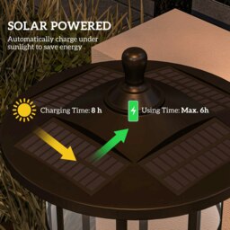 Rackhams LED Outdoor Solar Post Lights, Waterproof IP44, Cool White, 2 Pack - thumbnail 3