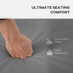 Rackhams Outdoor Seat Cushion Pads for Rattan Furniture, 3 PCs Garden Furniture Cushions, Dark Grey - thumbnail 6