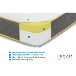 "Rackhams The Saffron Comfort All Foam Mattress – 8"" Deep Memory & Supportive Foam - Grey - 1 - 3ft Single Mattress (90cm x 190cm)" - thumbnail 6