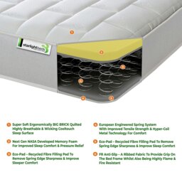 Rackhams Hybrid Spring and Memory Foam Mattress - Soft Firmness - White - 1 - 4ft Small Double Mattress (120cm x 190cm) - thumbnail 6