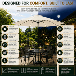 Rackhams Garden Parasol Solar LED 2.7M ,Tilting Table Umbrella with Crank Handle, Protection UV40, Includes Parasol Cover- Cream - thumbnail 3