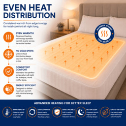 Rackhams Electric Blanket Super King Bed Size Machine Washable Elasticated Skirt - Overheat Safety - thumbnail 5