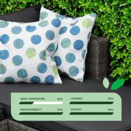 Rackhams Pair of Outdoor Scatter Cushions – Polka Dot Design - thumbnail 3