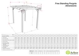 Rackhams Sculpted Wooden Garden Pergola Kit - Natural (Light Green) - 3.6m x 4.8m - thumbnail 3