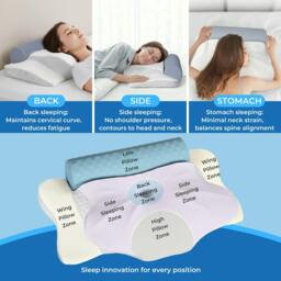 Rackhams Ergonomic Memory Foam Neck Pillow Support Bar for Cervical Pain Relief - thumbnail 5