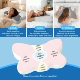 Rackhams Ergonomic Cervical Memory Foam Pillow for Neck Pain Relief Cool Breathable - thumbnail 4