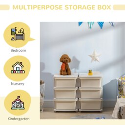Rackhams Kids Storage Unit Toy Box Vertical Dresser with Six Drawers - Cream - thumbnail 4