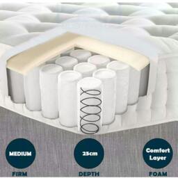 Rackhams Pillow Paradise5500  Top Gel Mattress - thumbnail 2