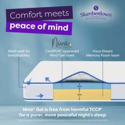 Rackhams Gel Memory Foam 5cm Mattress Topper - Small Double - thumbnail 5