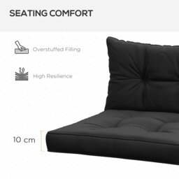 Rackhams 2pc Outdoor Seat Cushion for Patio Furniture, Black - Black - Polyester - 60L x 60W x 10Hcm - thumbnail 5
