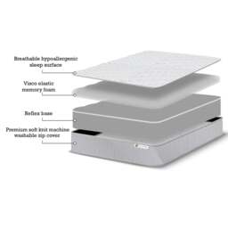 Rackhams Pureflex Memory Foam Mattress - 12 inch - Small - Orthopedic - King - thumbnail 5