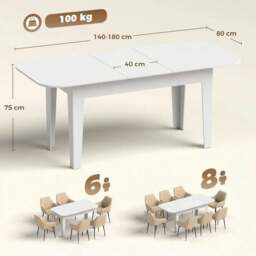 Rackhams Extendable Oval Dining Table for 4-6, Modern Expandable Kitchen Table, Round Edges, White - White - thumbnail 3