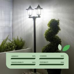 Rackhams 3-in-1 Double Headlamp Solar Garden LED Light - thumbnail 5