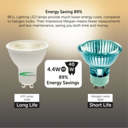 Rackhams GU10 LED Spotlight 4.4W Energy Saving Light Bulbs - Pack of 5 - thumbnail 5