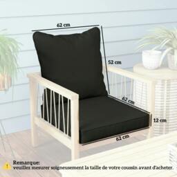 Rackhams Garden Chair Cushion with Seat & Back Pad, CUSHION ONLY - Dark Blue - Polyester - thumbnail 4