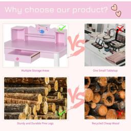 Rackhams Kids Wooden Dressing Table and Stool Make Up Desk (Pink) - Pink - thumbnail 6