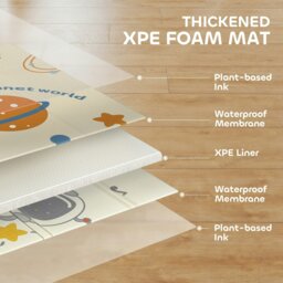 Rackhams Baby Play Mat, Foldable Activity Playmat, Astronaut & Planet Theme - multicoloured - 196L x 176W x 1.5D cm - Astronaut & Planet Theme - thumbnail 2