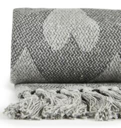 Rackhams Heart Recycled Cotton Throw - Charcoal - 127x152cm - thumbnail 3