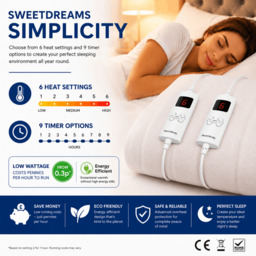 Rackhams Electric Blanket King Size Bed Size Machine Washable Elasticated Skirt - Overheat Protection - thumbnail 3
