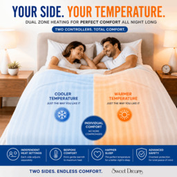 Rackhams Electric Blanket King Size Bed Size Machine Washable Elasticated Skirt - Overheat Protection - thumbnail 4