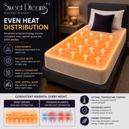 Rackhams Luxury Fleece Electric Blanket Single Size, Machine Washable Underblanket, Digital Control, Overheat Protection - thumbnail 3