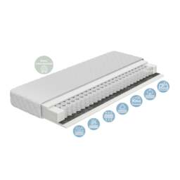 Rackhams Premium Pocket Sprung Hypoallergenic Cot Bed Mattress 140x70x10cm - thumbnail 2