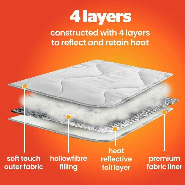 Rackhams Thermal Self Heating Mattress Topper - White - Super King - image 1