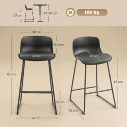Rackhams Modern Bar Stools Set of 2, PU Leather Upholstered Barstools, Black - PU leather, metal - Black - 2 - thumbnail 3