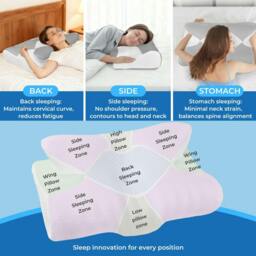 Rackhams Orthopedic Neck Pillow Memory Foam Cervical Support Pillow for Pain Relief - thumbnail 4