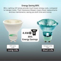 Rackhams GU10 LED Spotlight 4.4W Energy Saving Light Bulb 38 Degree - Pack of 5 - Cool White - thumbnail 5