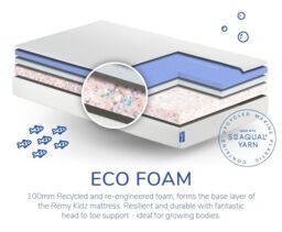 REM-Fit® Remy Kidz Eco Mattress - thumbnail 7