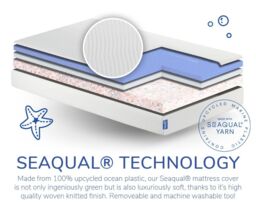 REM-Fit® Remy Kidz Eco Mattress - thumbnail 4