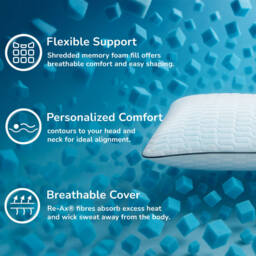 REM-Fit 400 Memory Foam Crumbed Pillow - thumbnail 2
