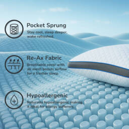 REM-Fit Deluxe Pocket Sprung Pillow - thumbnail 2