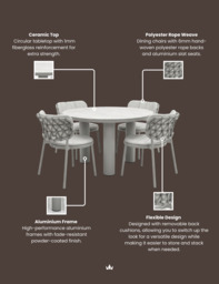 KOKO 4-Seater Dining Table & Chairs - thumbnail 3